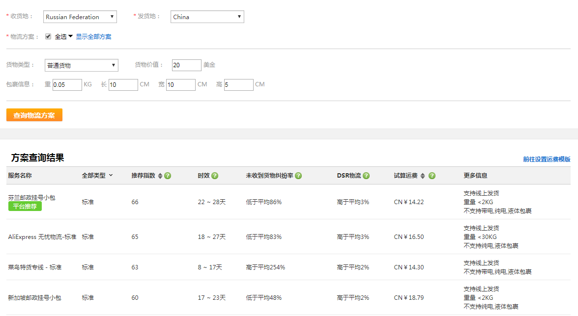 新手速进，速卖通新手开店费用及投入情况