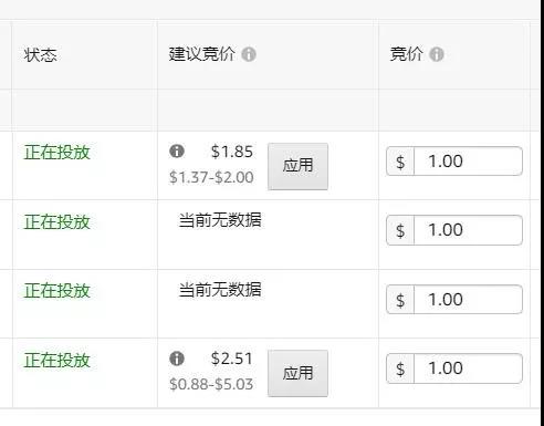 亚马逊自动广告的四种默认匹配类型介绍，了解一下