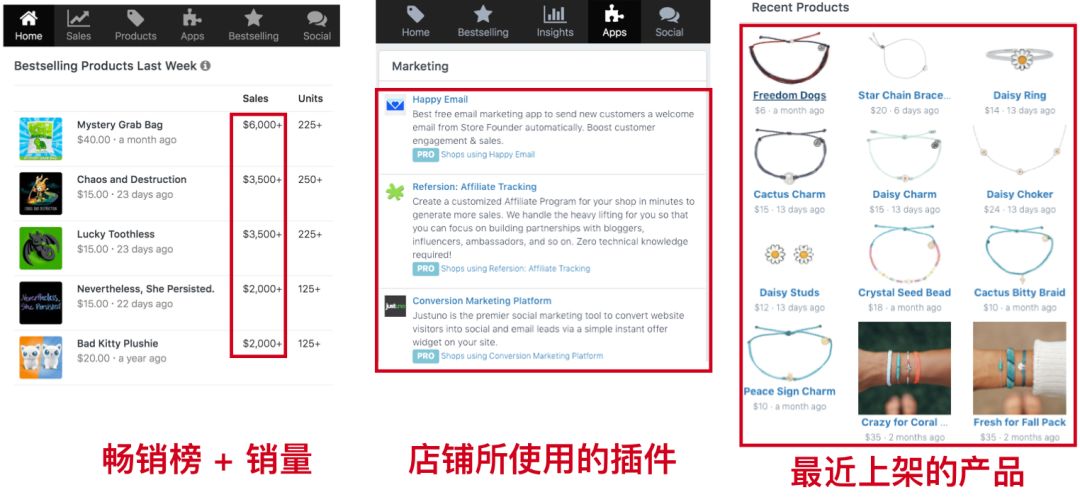 独立站怎么做？扒竞争对手的独立站创意和策略