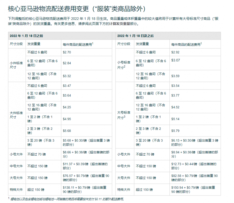 /www.huoge.com/upload/images/2022/1/4765ce051e084935.png