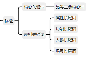 /www.huoge.com/upload/images/2022/1/504756950cb07088.png