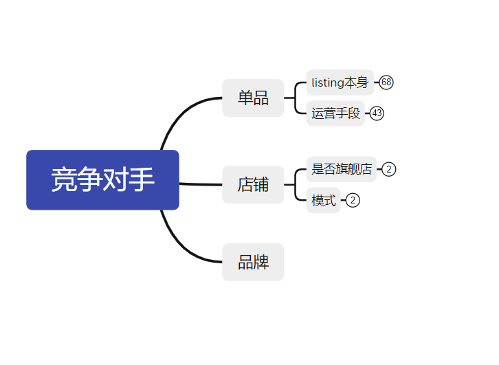 /www.huoge.com/upload/images/2022/1/50a59f788c5464be.png