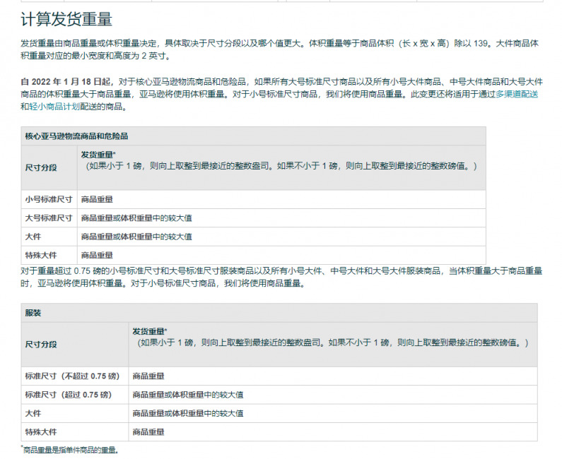 /www.huoge.com/upload/images/2022/1/ae424b26330c8b5d.png