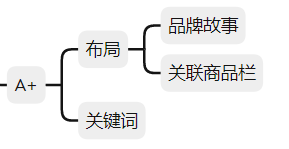 /www.huoge.com/upload/images/2022/1/c18fe5d1f13f22de.png