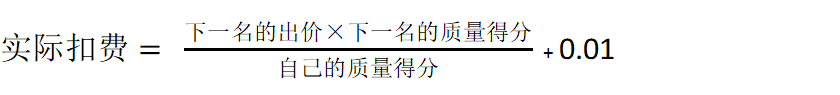 揭开亚马逊广告关键词“质量得分”的神秘面纱