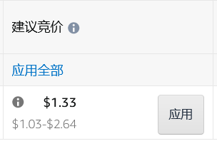 揭开亚马逊广告关键词“质量得分”的神秘面纱