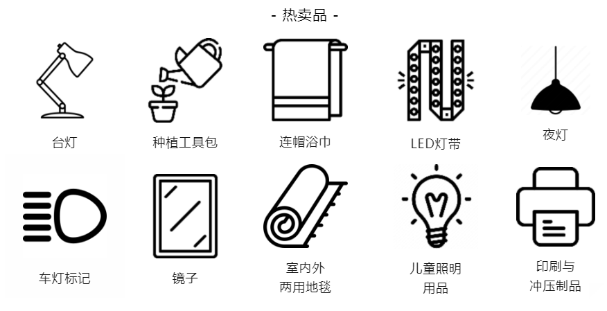 7大类目，70个重点选品，2022年亚马逊新加坡站卖什么？都给你圈好了！